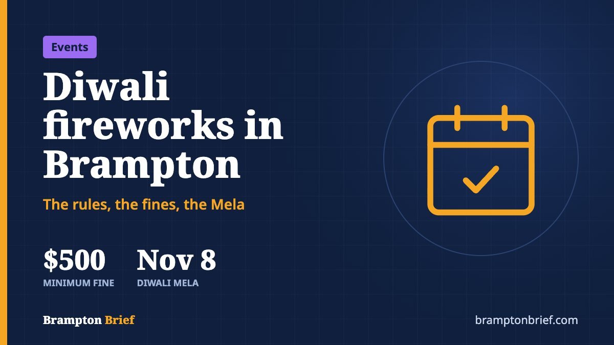 Brampton Brief card for the Brampton fireworks rules and Diwali Mela 2026 guide, showing a $500 minimum fine and the November 8 Mela.