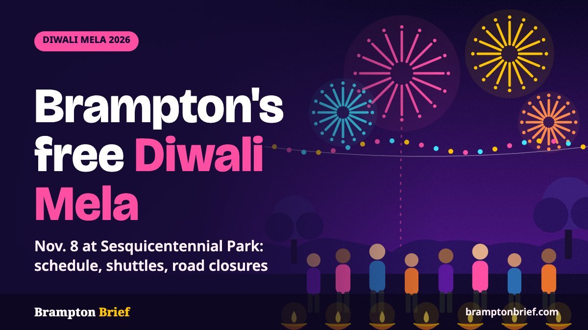 Illustration of fireworks bursting over a crowd and a row of lit diyas at an evening Diwali celebration, with the headline Brampton's free Diwali Mela