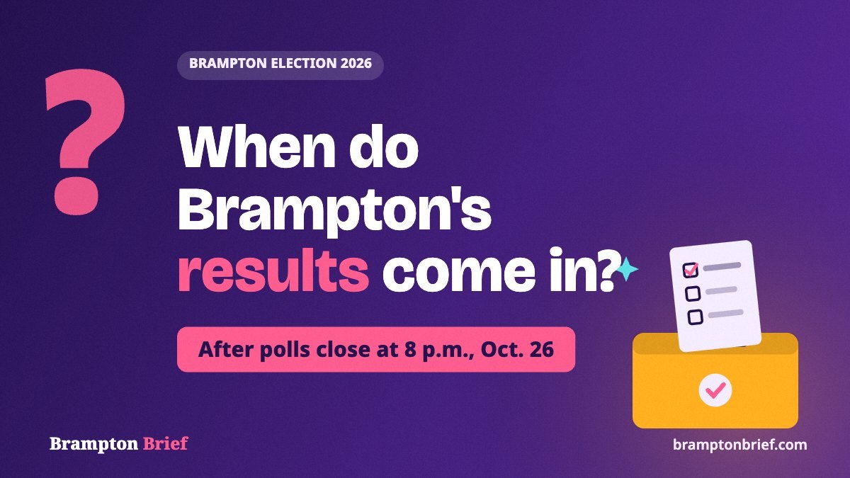 Brampton Brief cover asking when Brampton election results 2026 come in, answered after polls close at 8 p.m. on October 26