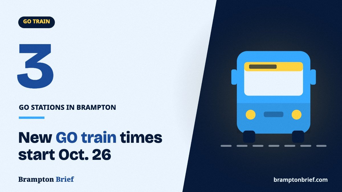 Brampton Brief graphic showing three GO stations in Brampton and new GO train times starting October 26