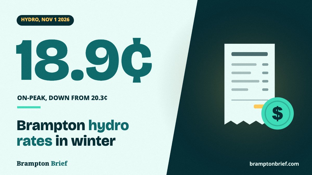 Brampton hydro rates cover showing the new 18.9 cent on-peak electricity price from November 1, 2026
