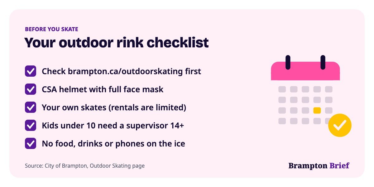 Checklist for Brampton outdoor skating rinks: check the City status page, wear a CSA helmet with face mask, bring skates