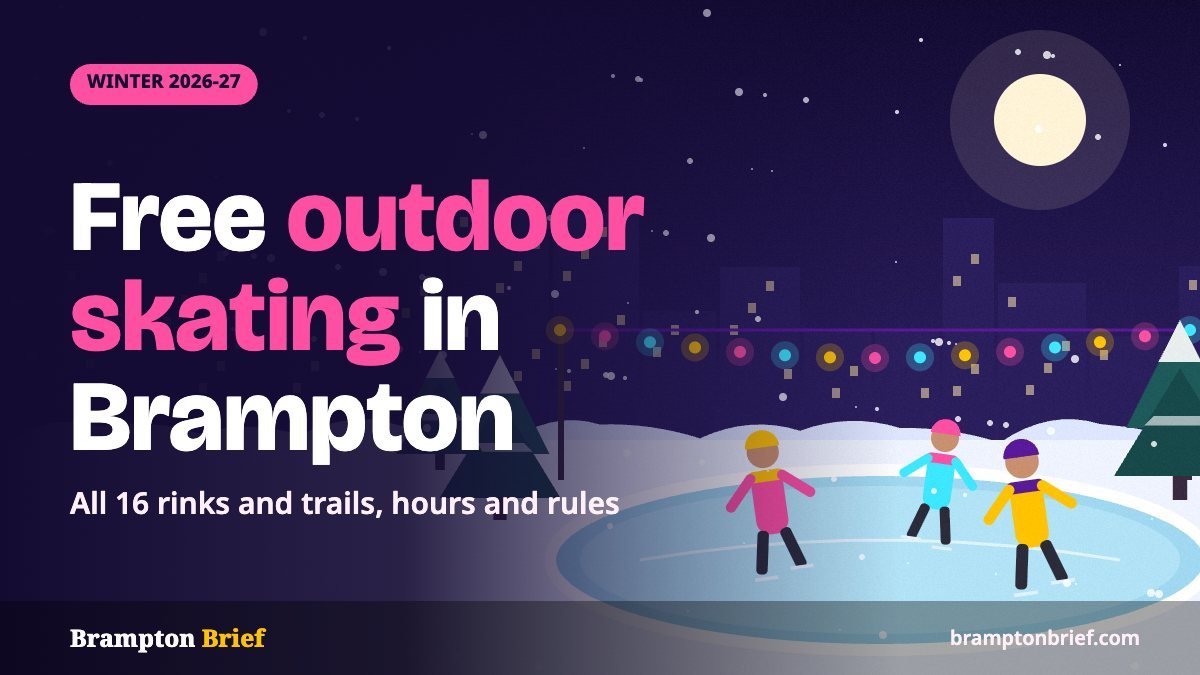 Illustration of three skaters on an outdoor rink under string lights on a snowy night, with the headline Free outdoor skating in Brampton