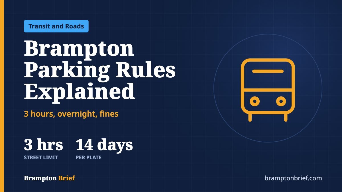 Brampton Brief card reading Brampton Parking Rules Explained, with a 3 hour street limit and 14 days per plate.