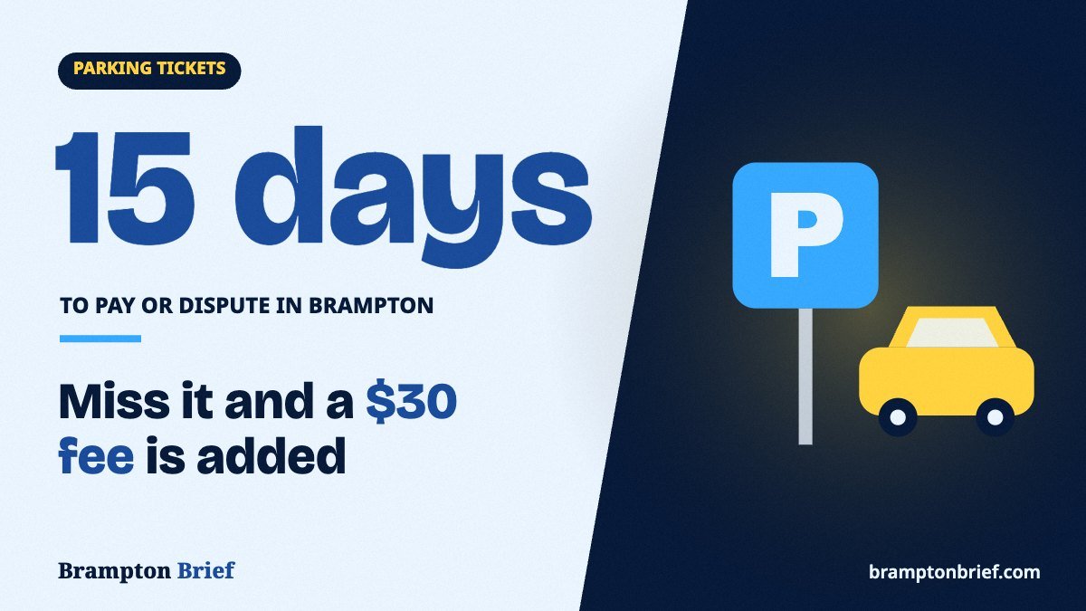Brampton parking ticket cover showing 15 days to pay or dispute
