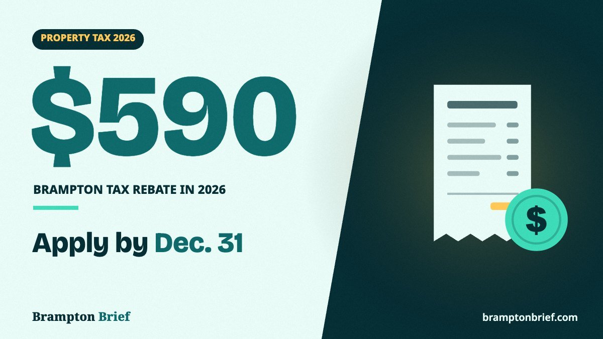 Brampton property tax rebate graphic showing the $590 credit for 2026 and the December 31 deadline