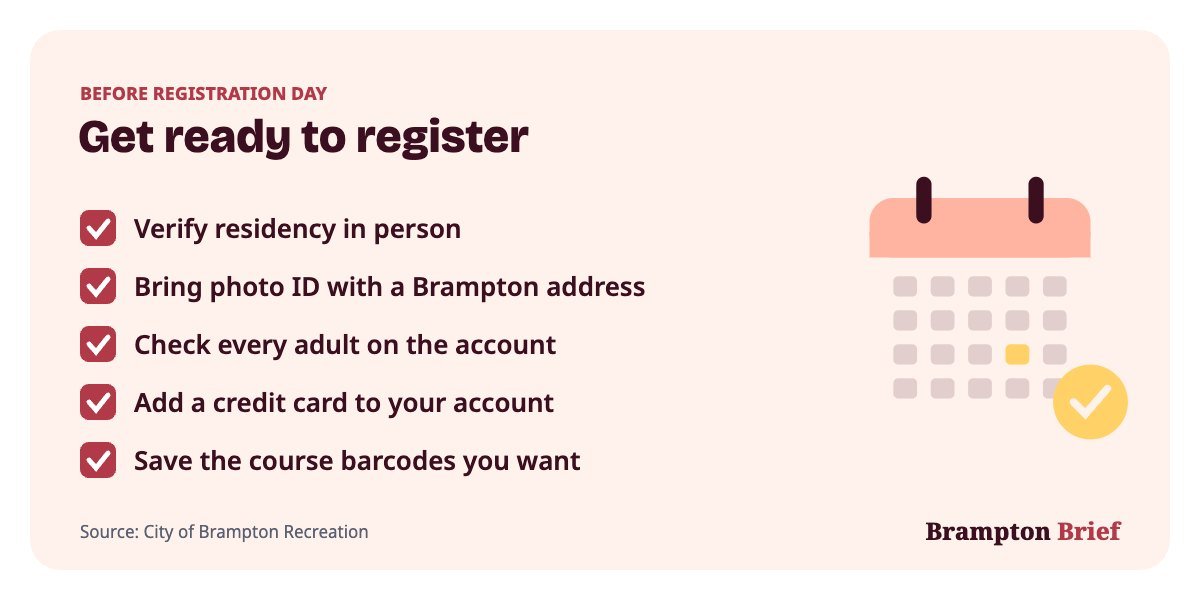 Brampton recreation registration checklist: verify residency, bring photo ID, add a card, save barcodes