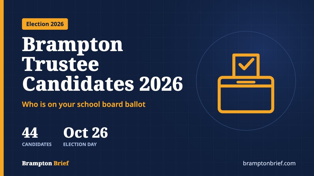 Brampton Brief card reading Brampton Trustee Candidates 2026, with 44 candidates and Election Day on October 26