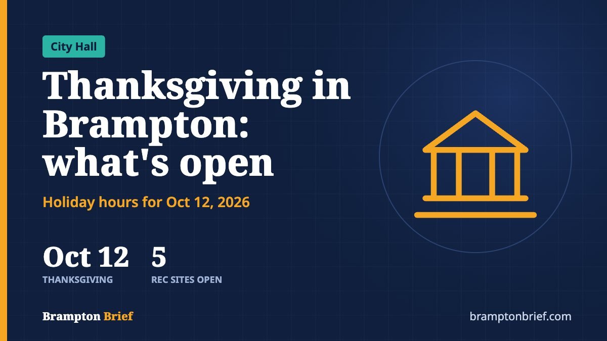 Brampton Brief card reading Thanksgiving in Brampton: what's open, with holiday hours for October 12, 2026