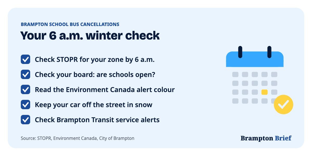 Checklist for a Brampton winter morning: check STOPR school bus cancellations, school board, weather alert, street parking and transit alerts