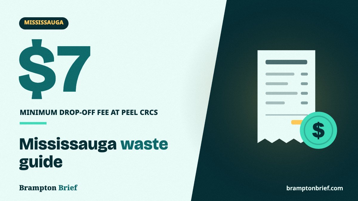Mississauga waste management guide cover showing the $7 minimum drop-off fee at Peel Community Recycling Centres