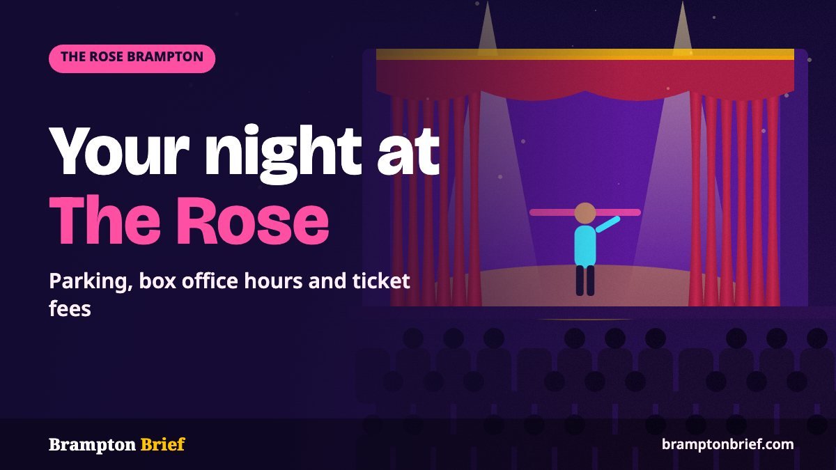 Illustration of a performer on a lit theatre stage with red curtains and rows of audience seats, with the headline Your night at The Rose