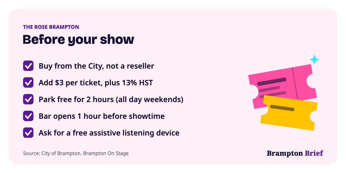 Checklist for a visit to the Rose Theatre Brampton: tickets, fees, parking, bar and accessibility