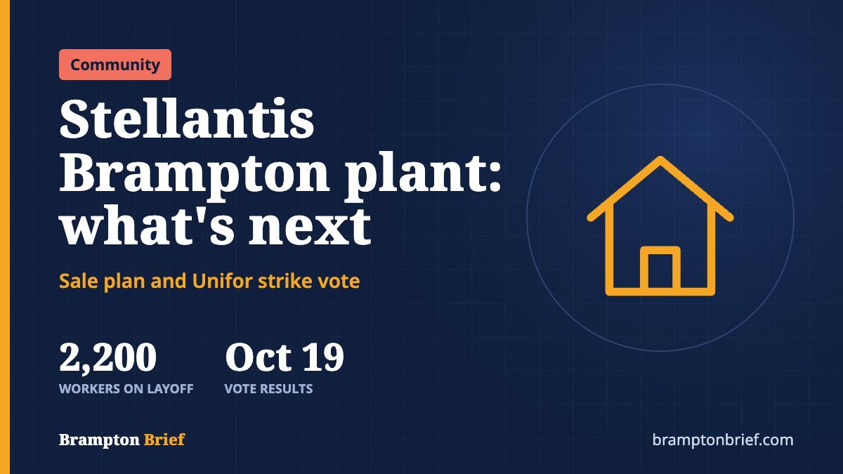 Brampton Brief card reading Stellantis Brampton plant: what's next, with 2,200 workers on layoff and vote results on October 19